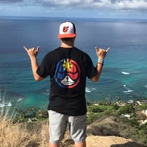 Meet your Posher, Eric